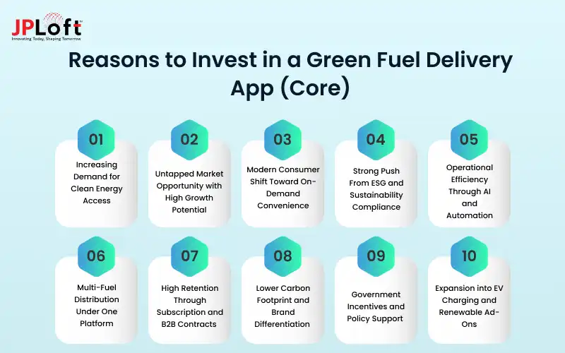 Reasons to Invest in a Green Fuel Delivery App (Core